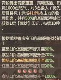 《这城有良田》怒气值机制解析及获取方式