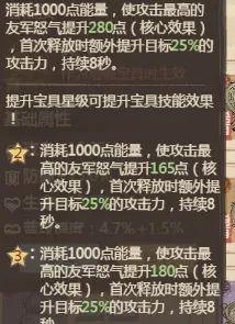 《这城有良田》怒气值机制解析及获取方式