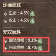 《这城有良田》怒气值机制解析及获取方式