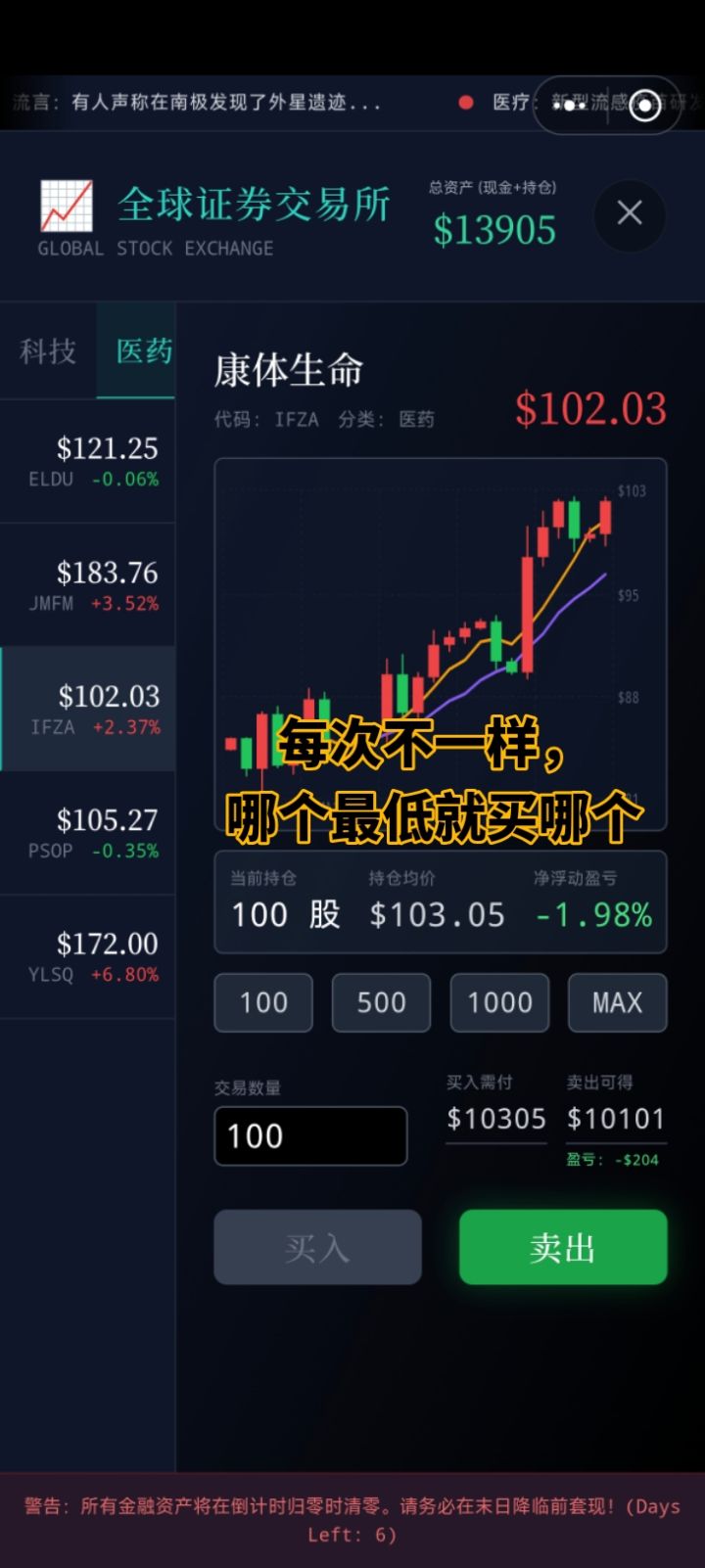 末世我有一辆房车带千万进末日攻略