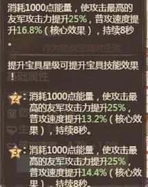 《这城有良田》僚属伤害计算方式