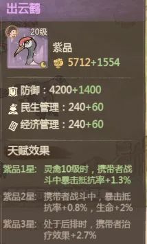 《这城有良田》灵禽院玩法要点