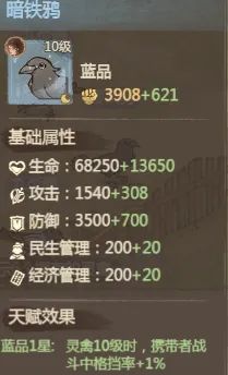 《这城有良田》灵禽院玩法要点