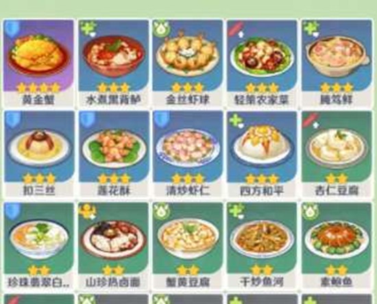 《原神》6.4新增食谱获取攻略