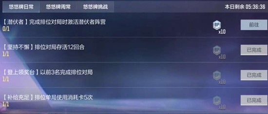 《穿越火线：枪战王者》悠悠牌通行证经验获取攻略