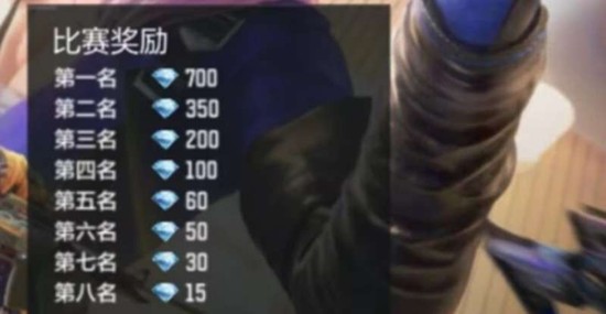 《穿越火线：枪战王者》悠悠牌通行证经验获取攻略