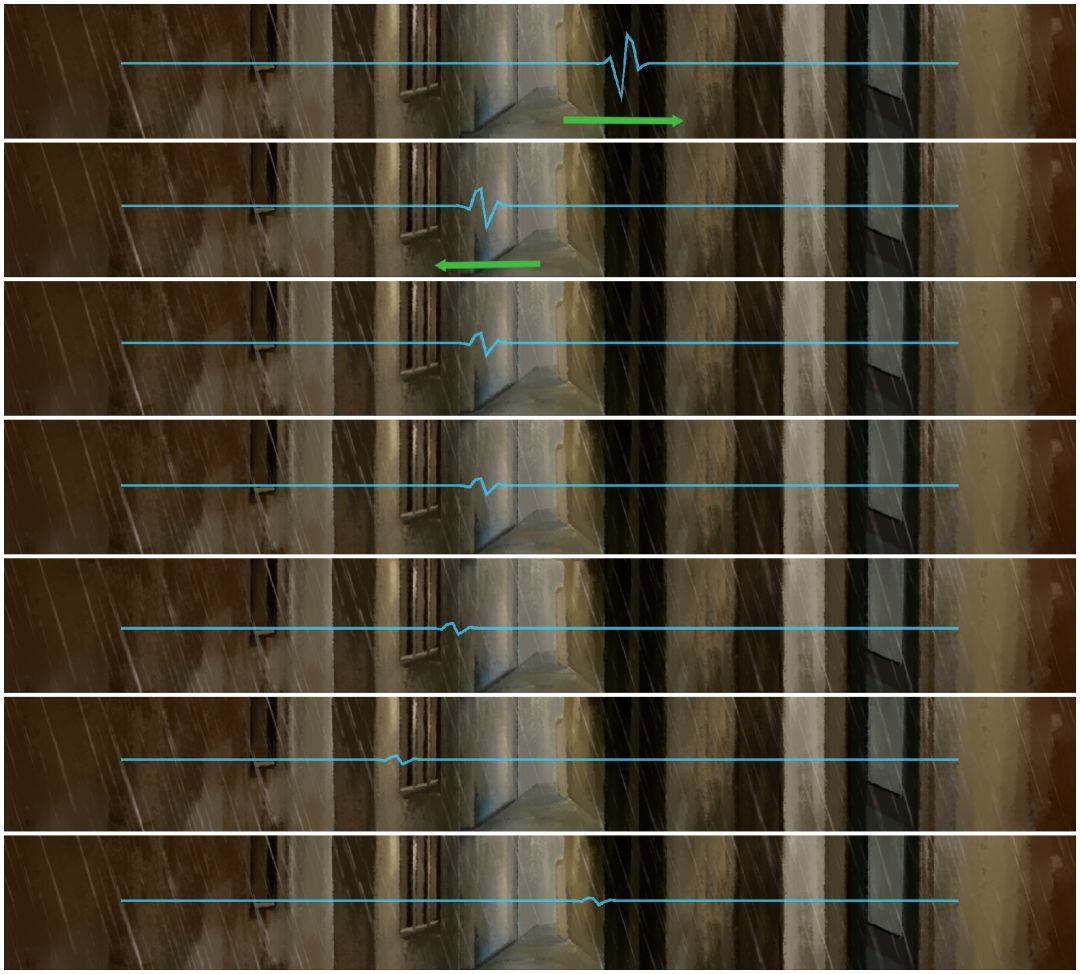 《栖云：遗忘之境》破晓篇艾萨好感成就解谜攻略