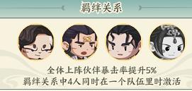 《种田掌门人》杨戬角色介绍