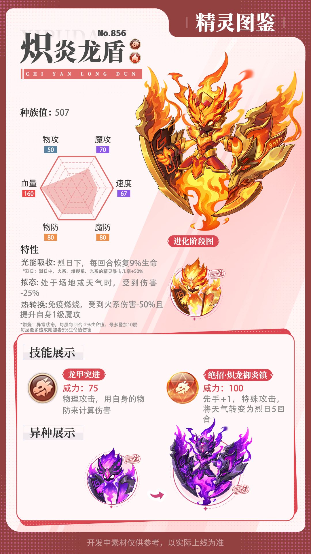 《西普大陆》炽炎龙盾精灵获取方法