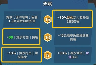 口袋斗蛐蛐阿努比斯技能属性流派攻略