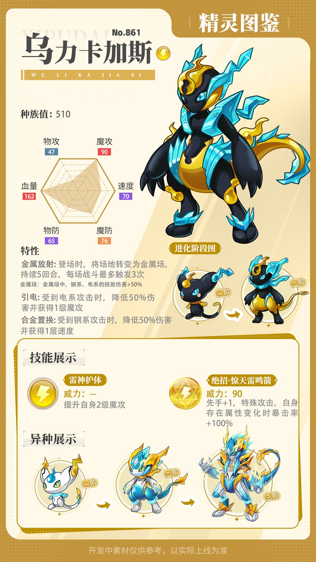 《西普大陆》乌力卡加斯技能一览