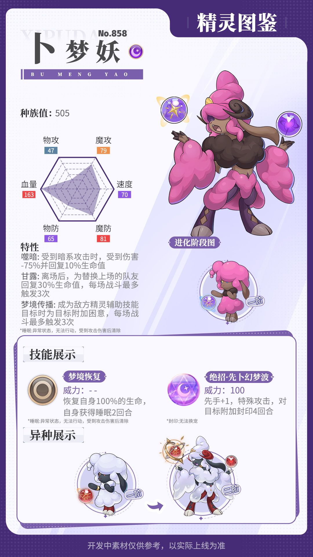 《西普大陆》卜梦妖精灵图鉴