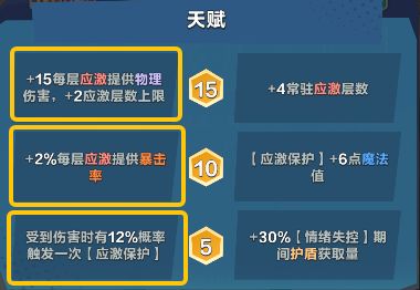 口袋斗蛐蛐小红帽技能玩法流派攻略