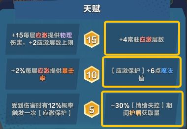 口袋斗蛐蛐小红帽技能玩法流派攻略