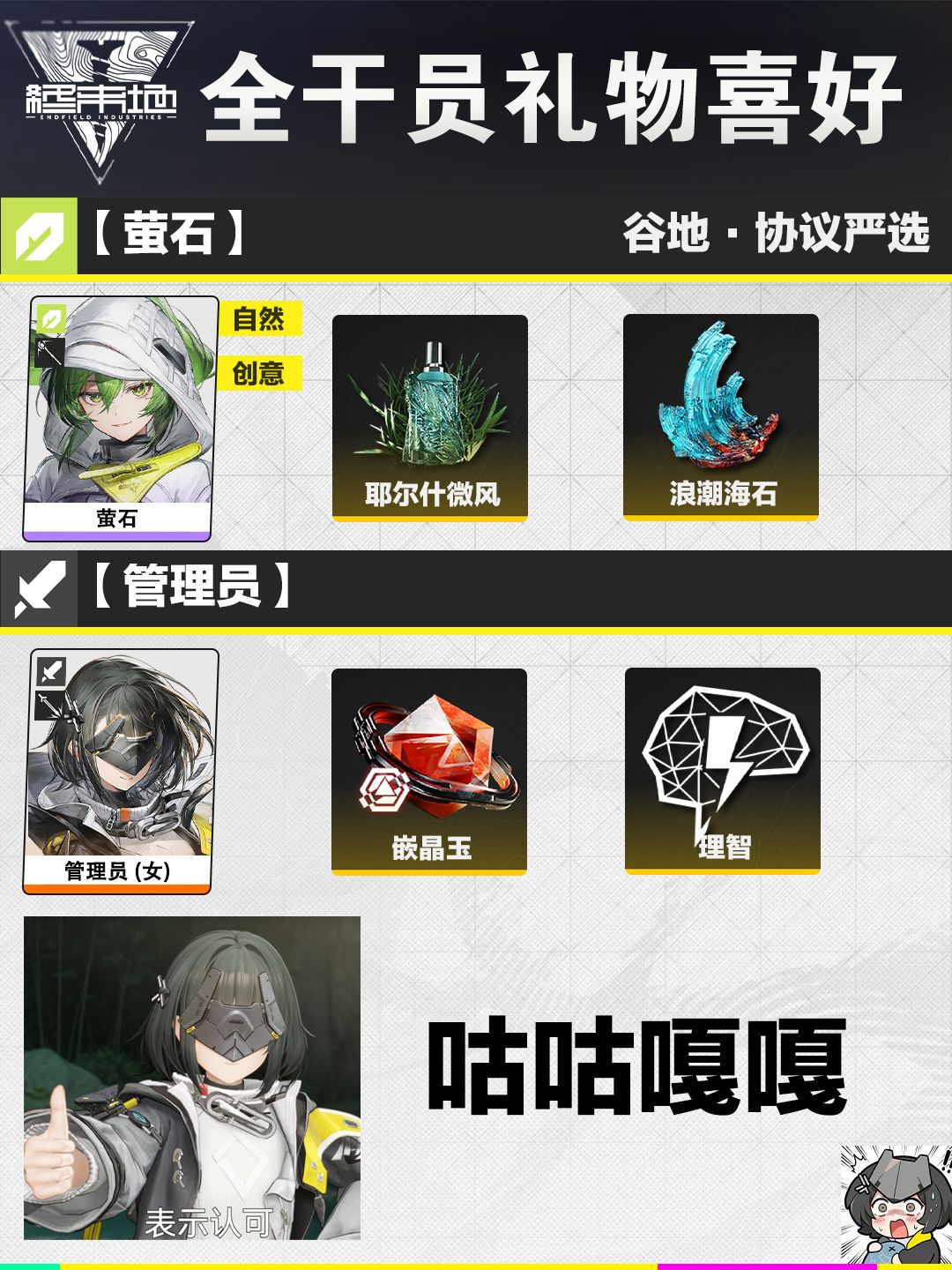 《明日方舟：终末地》全角色礼物喜好一览