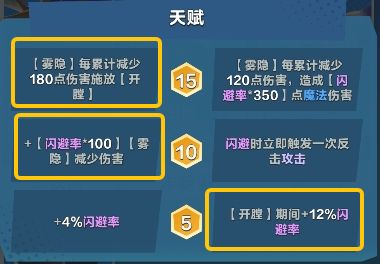 口袋斗蛐蛐开膛手杰克技能玩法流派攻略