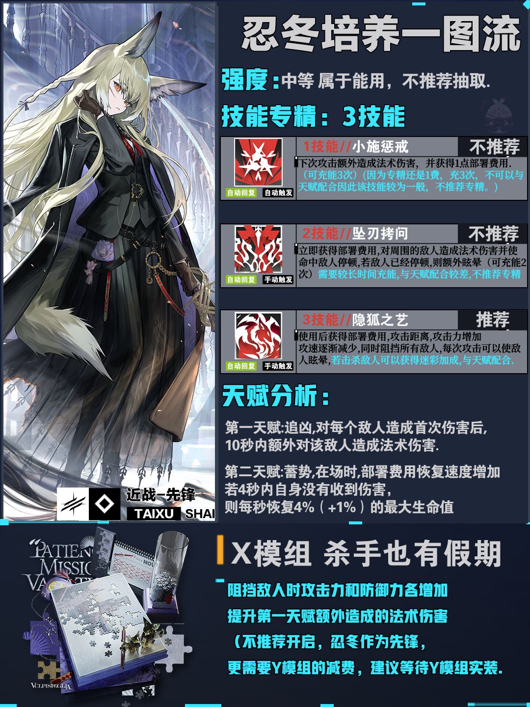 《明日方舟：终末地》忍冬干员强度测评