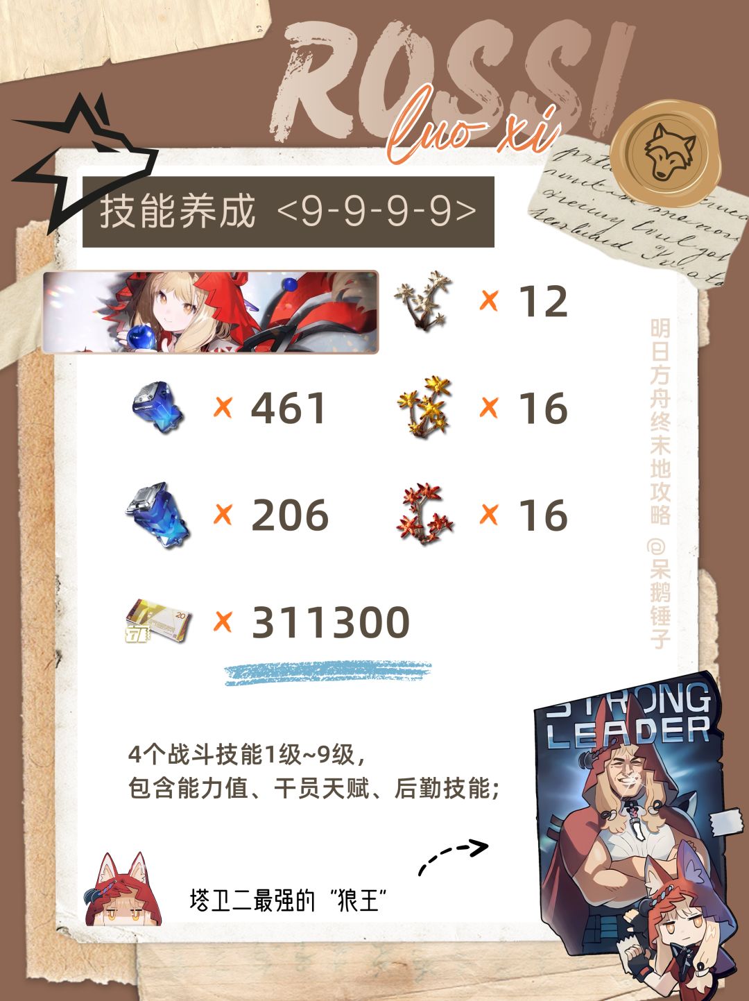 《明日方舟：终末地》洛茜养成资源统计