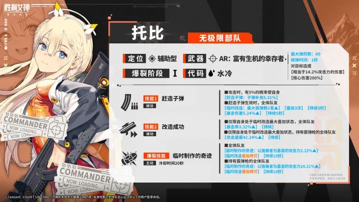 《胜利女神：新的希望》托比角色定位