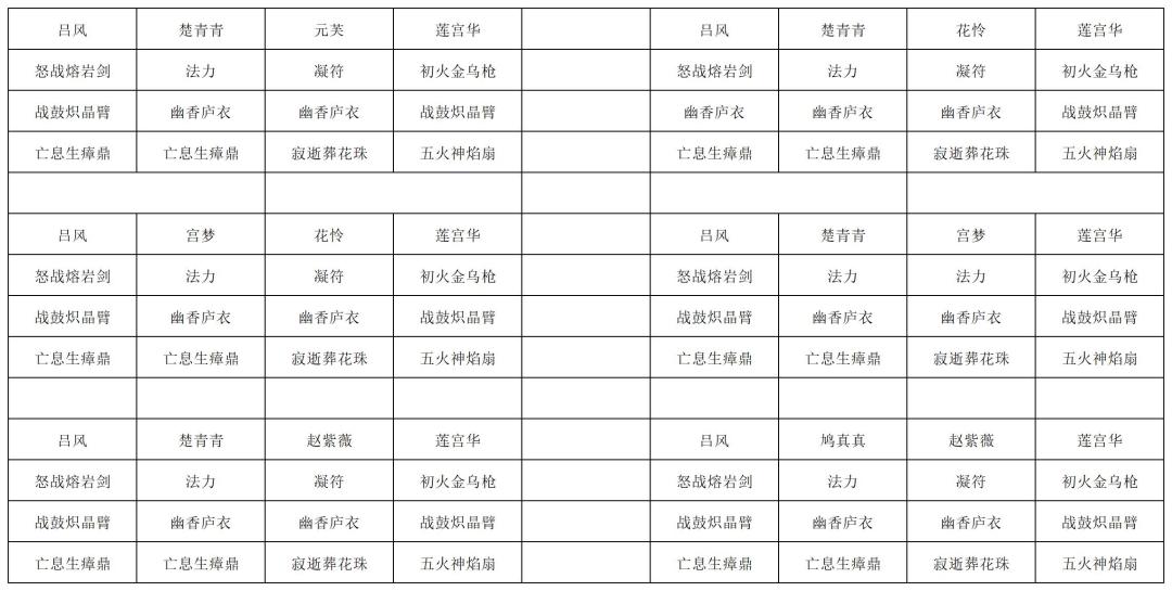 《长生：天机降世》九幽试炼之灰皮野猪打法攻略