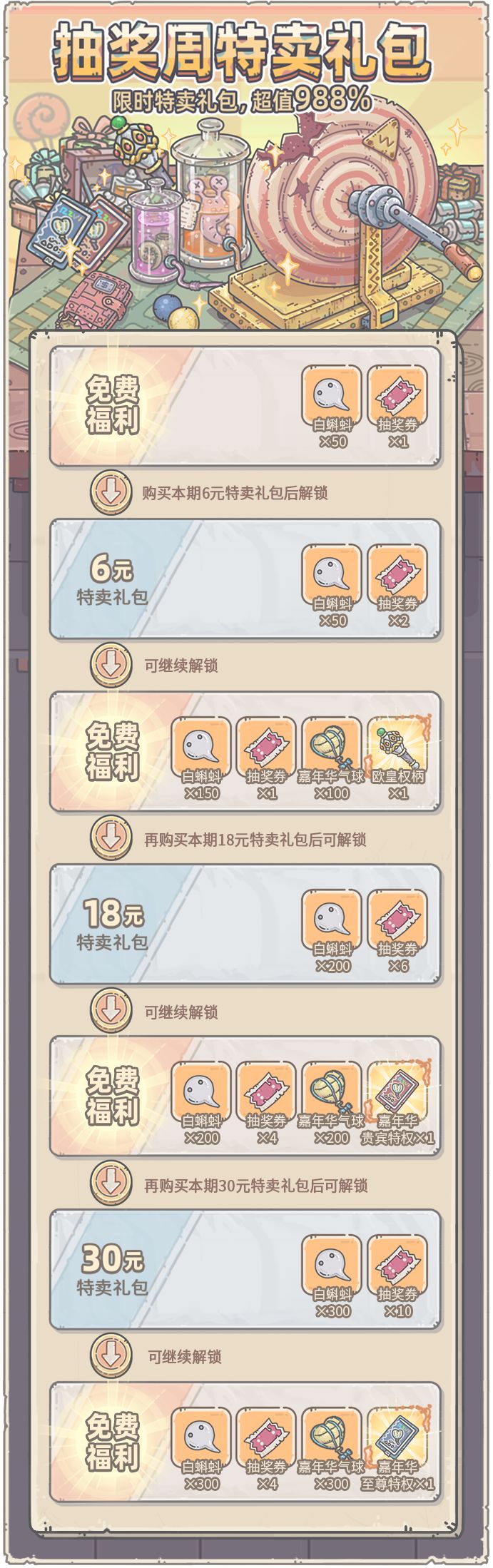 《最强蜗牛》抽奖嘉年华上线内容预览