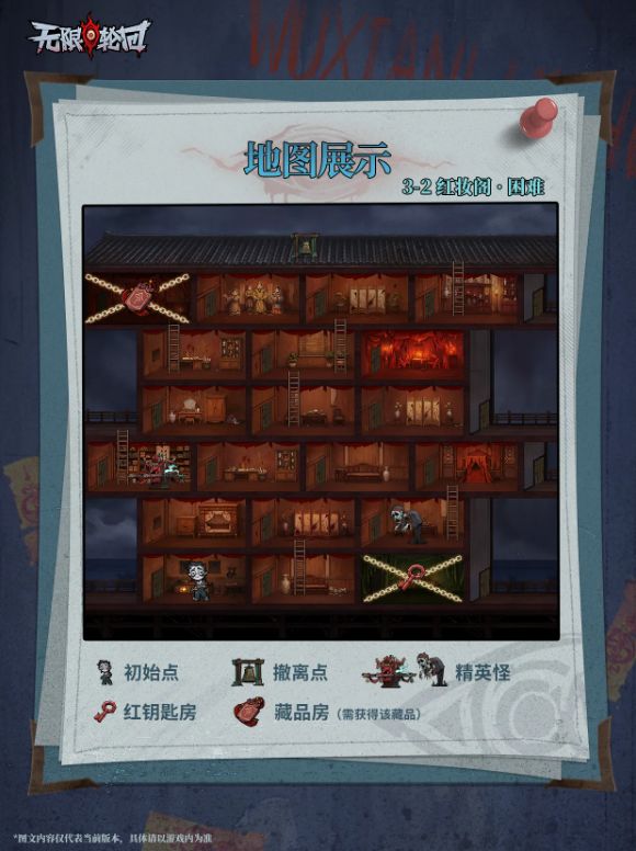 《无限轮回》红妆阁主线攻略一览