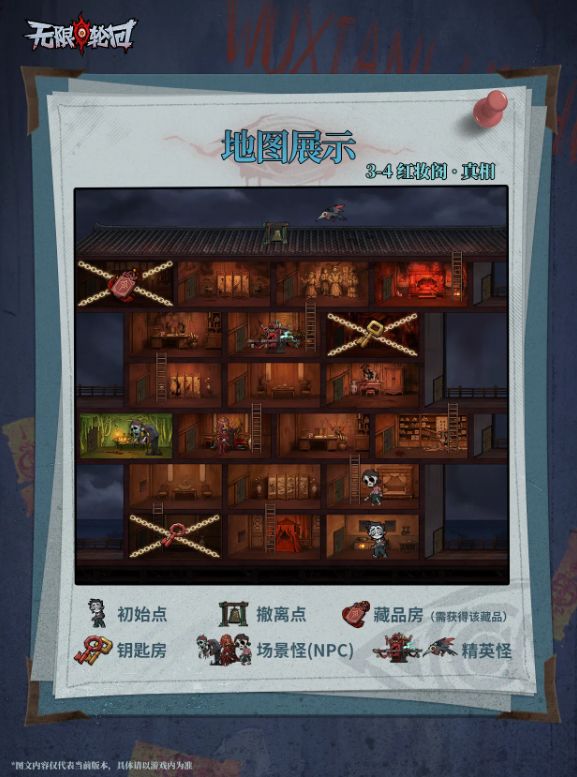 《无限轮回》红妆阁主线攻略一览