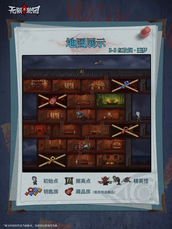 《无限轮回》红妆阁主线攻略一览