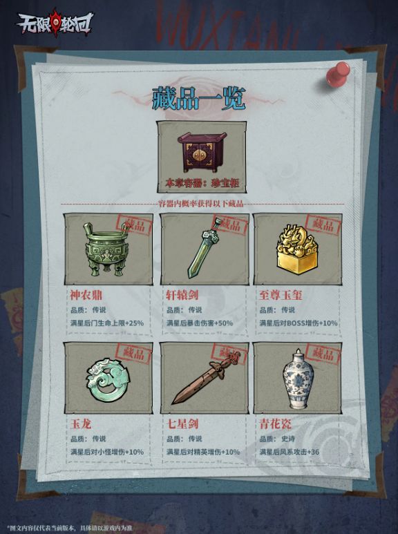 《无限轮回》红妆阁主线攻略一览