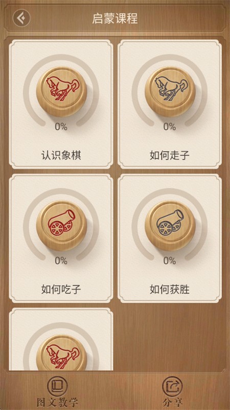 天天象棋下载安装最新版本2025