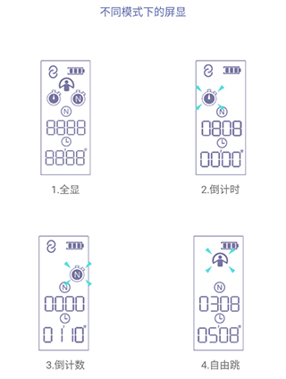 满分跳绳app使用教程